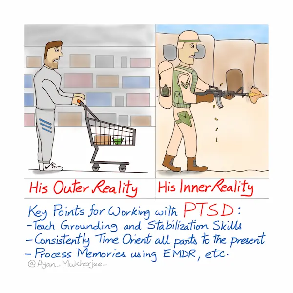 emdr therapy toronto - ptsd therapy toronto